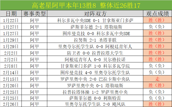 爱你,制作方就,剧集锁定致,乐鱼足球直播,足球赛事直播平台,足球比赛直播,足球赛事资讯,足球赛程信息