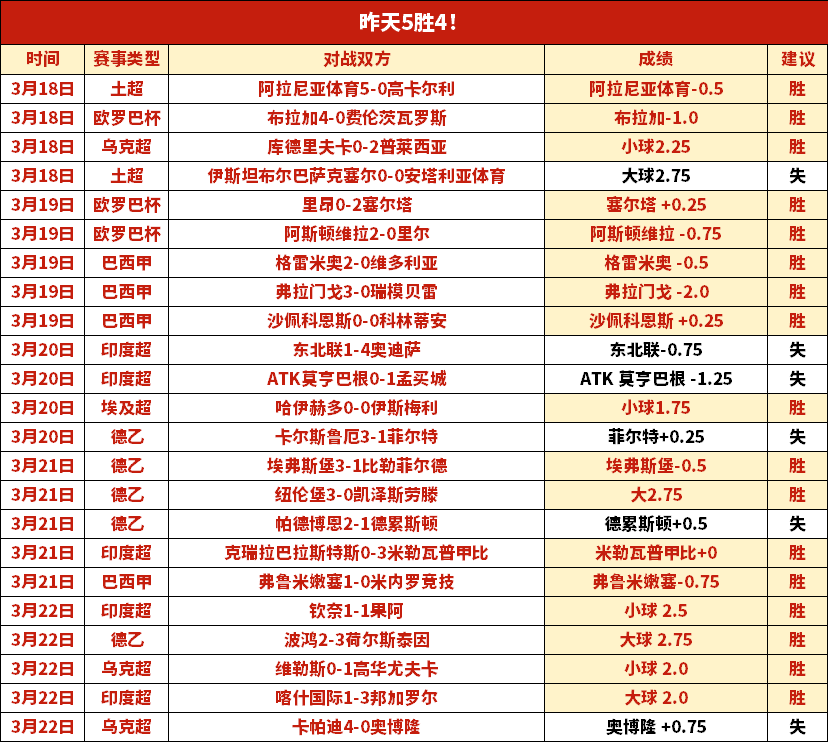 激情回放,轮精彩瞬间,乐鱼足球直播,乐鱼足球直播,足球赛事直播平台,足球比赛直播,足球赛事资讯,足球赛程信息