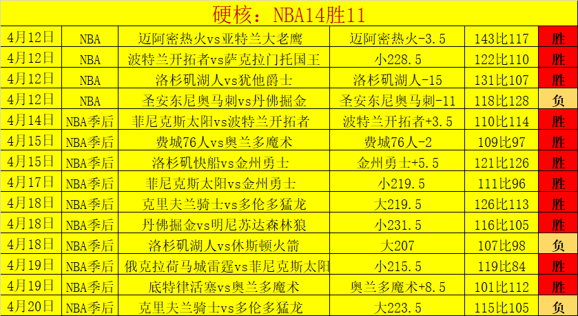 大乐透期号,专家质合分,青年队遇强,乐鱼足球直播,足球赛事直播平台,足球比赛直播,足球赛事资讯,足球赛程信息