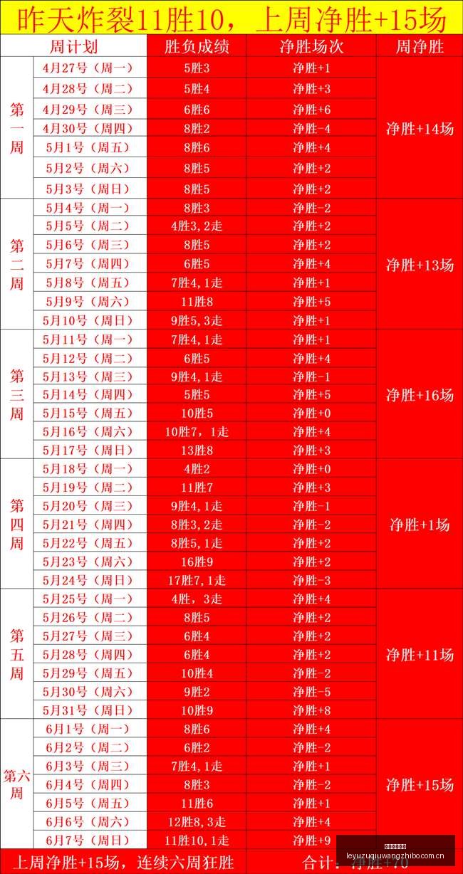 世界杯科特,迪瓦厄瓜多,尔复盘,乐鱼足球直播,足球赛事直播平台,足球比赛直播,足球赛事资讯,足球赛程信息