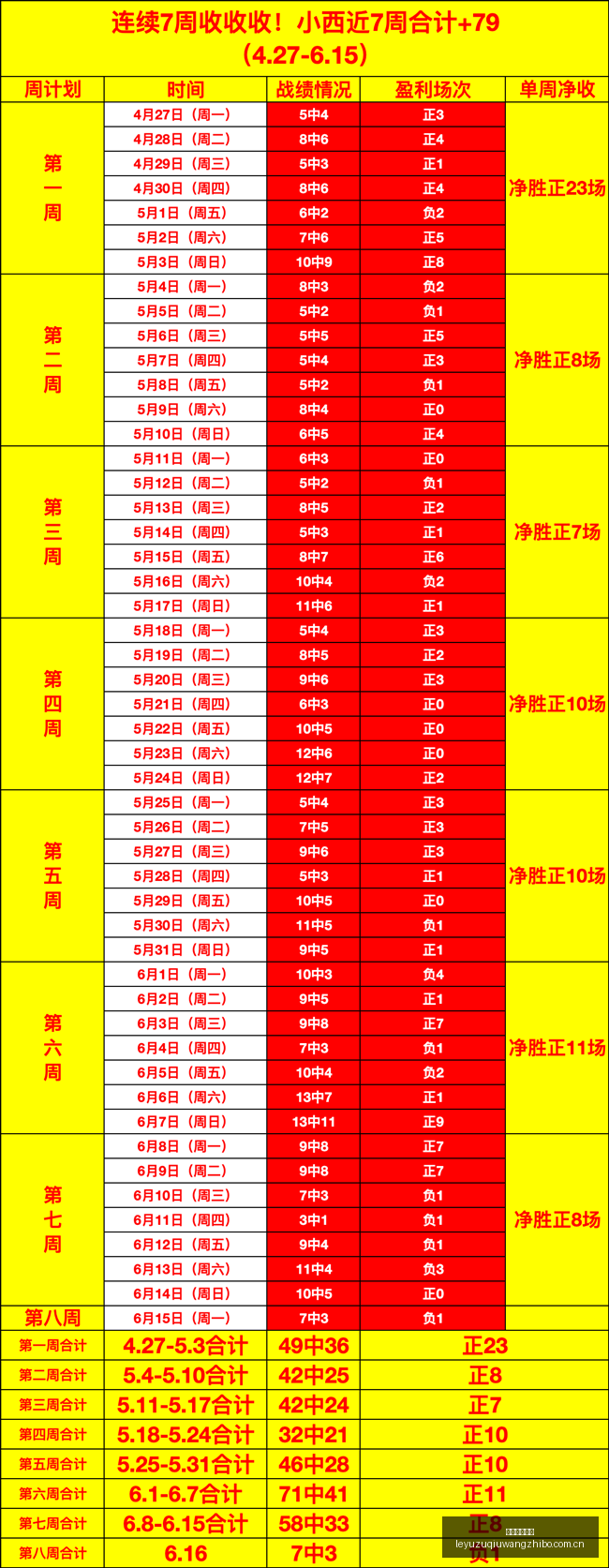 曼联首轮客,场之旅获批,草皮翻新背,乐鱼足球直播,足球赛事直播平台,足球比赛直播,足球赛事资讯,足球赛程信息