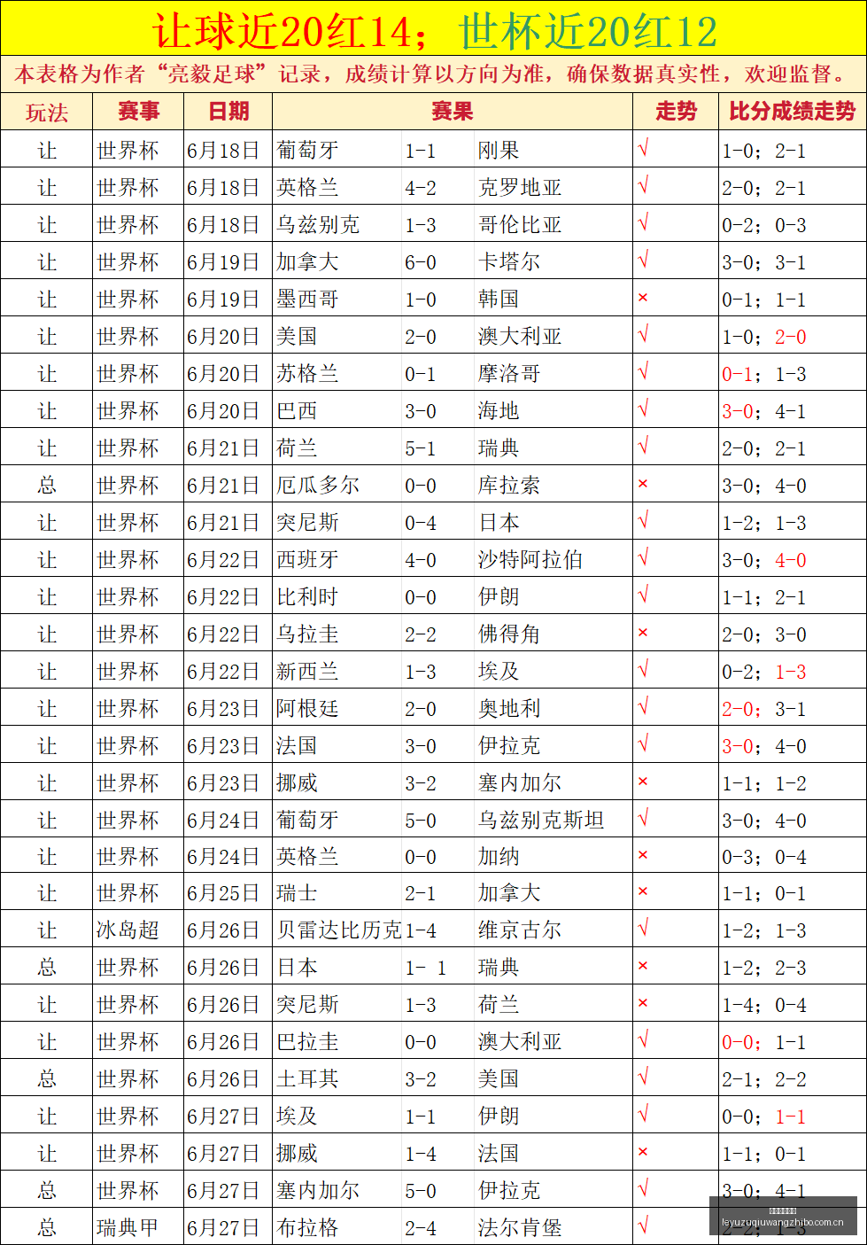 最新解析,黑水精英与,基尼巴国王,乐鱼足球直播,足球赛事直播平台,足球比赛直播,足球赛事资讯,足球赛程信息