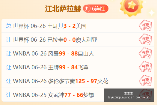 皇马续约风,维尼修斯签,约受阻,乐鱼足球直播,足球赛事直播平台,足球比赛直播,足球赛事资讯,足球赛程信息