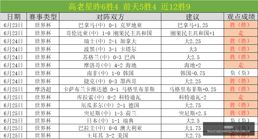澳维甲免费,资源大放送,墨胜利青年,乐鱼足球直播,足球赛事直播平台,足球比赛直播,足球赛事资讯,足球赛程信息