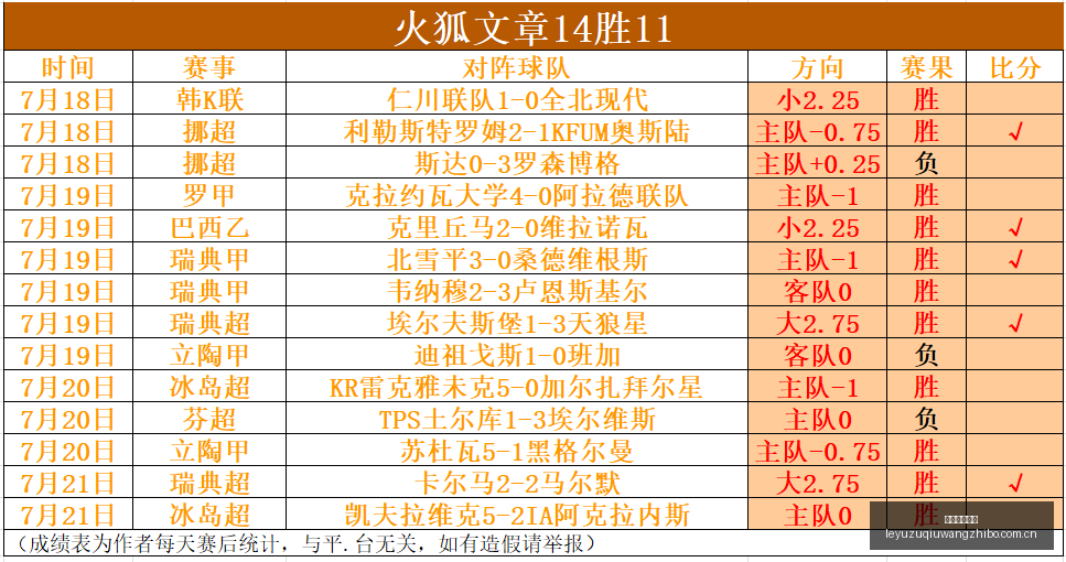 澳昆女篮对,决前瞻,巅峰对决不,乐鱼足球直播,足球赛事直播平台,足球比赛直播,足球赛事资讯,足球赛程信息