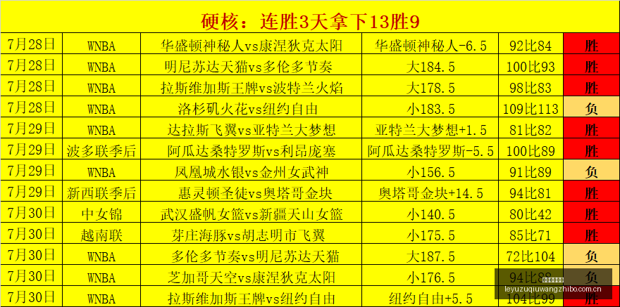 杜兰特,岁巅峰状态,上赛季,乐鱼足球直播,足球赛事直播平台,足球比赛直播,足球赛事资讯,足球赛程信息