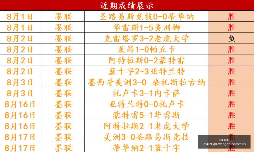 姆巴佩转会,巴黎,万欧标价,乐鱼足球直播,足球赛事直播平台,足球比赛直播,足球赛事资讯,足球赛程信息