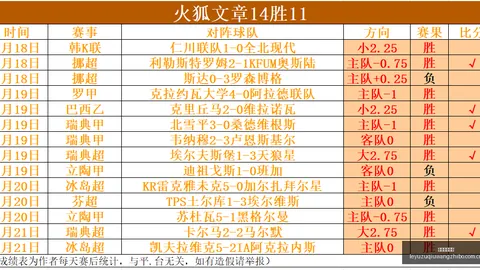 澳昆女篮对决前瞻足球赛程信息：15胜11绩，巅峰对决不容错过